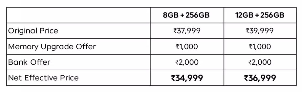 Image shows iqoo neo9 pro offers of newly launched smartphone