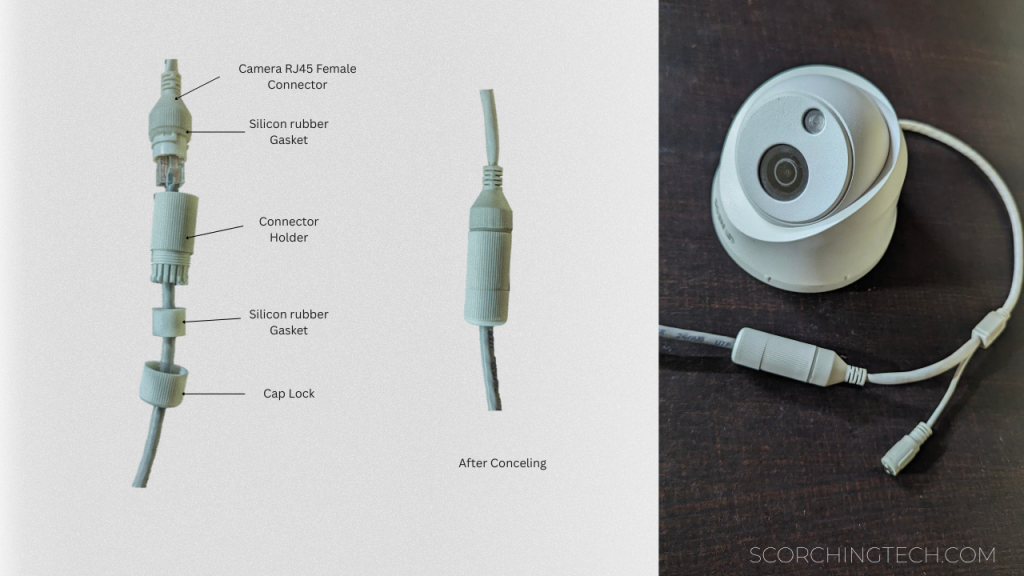 best practices for weatherproofing of CCTV systems- Waterproof cover for Connector